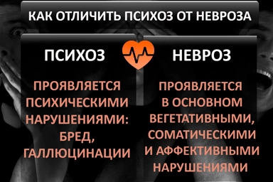 Лечение психоза в Семилуках